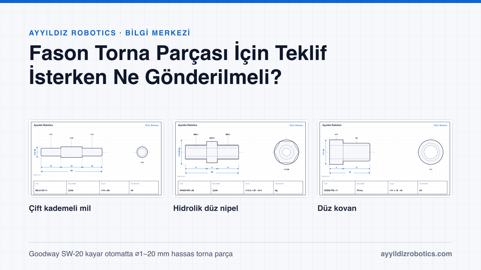 Fason Torna Parçası İçin Teklif İsterken Ne Gönderilmeli?