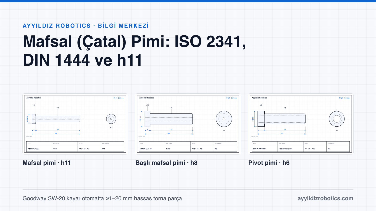 Mafsal (Çatal) Pimi: ISO 2341, DIN 1444 ve h11 Toleransı